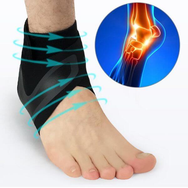 Ankle Support Brace